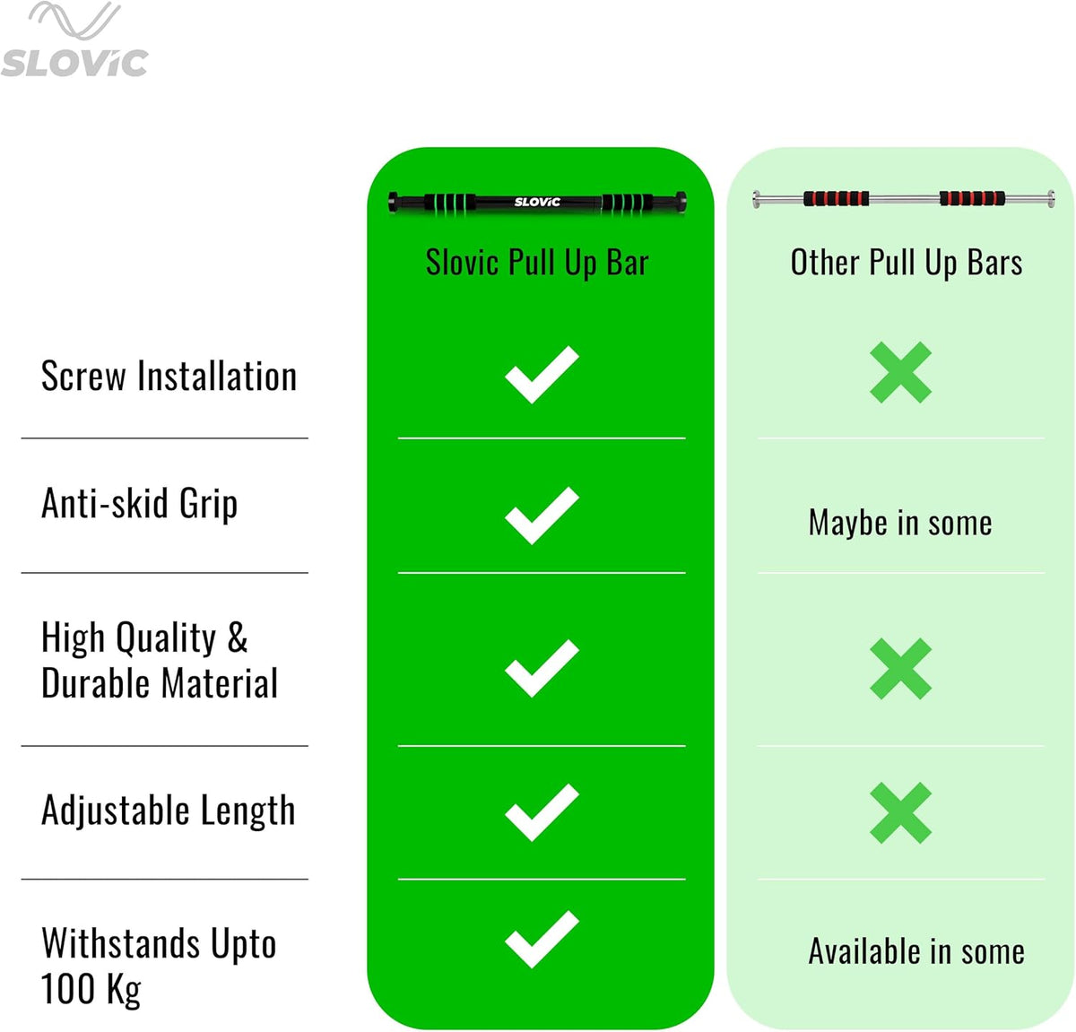 Home Workout Pull-Up Bar™
